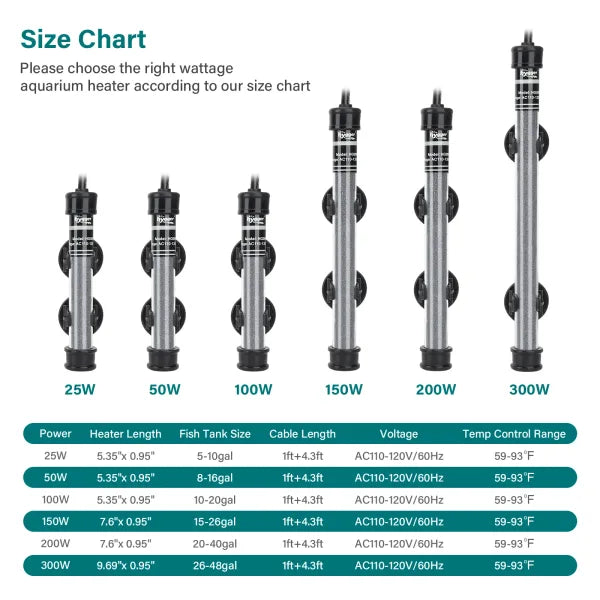 hygger Submersible Aquarium Heater with Temperature Controller for up to 20/26/40/48 Gallons