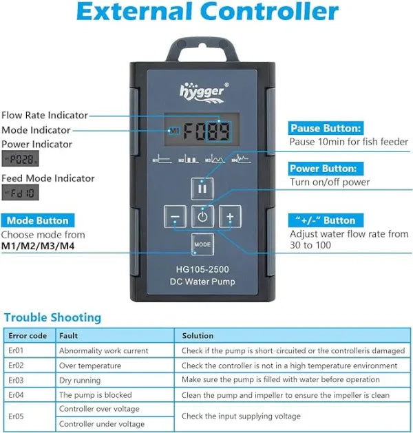 hygger Submersible Aquarium Water Pump with 3 Nozzles for Fish Tank, Pond, Aquarium, Statuary, Hydroponics