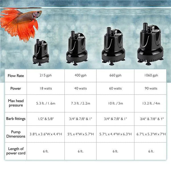 hygger Submersible Quick Water Change Pump